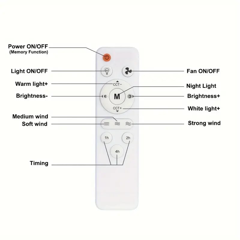 🌬️ Wentylator sufitowy LED 40W – ultracichy, z pilotem | E27 + GRATIS adapter B22