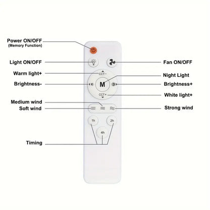 🌬️ Wentylator sufitowy LED 40W – ultracichy, z pilotem | E27 + GRATIS adapter B22
